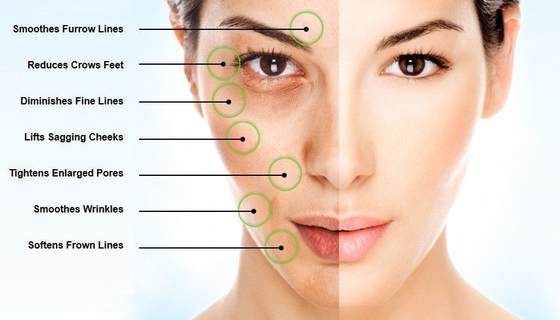 EINECS 232-678-0 Hyaluronik Asit Tozu 2000- 5000 Dalton Saf Hyaluronik Asit Serum Tozu